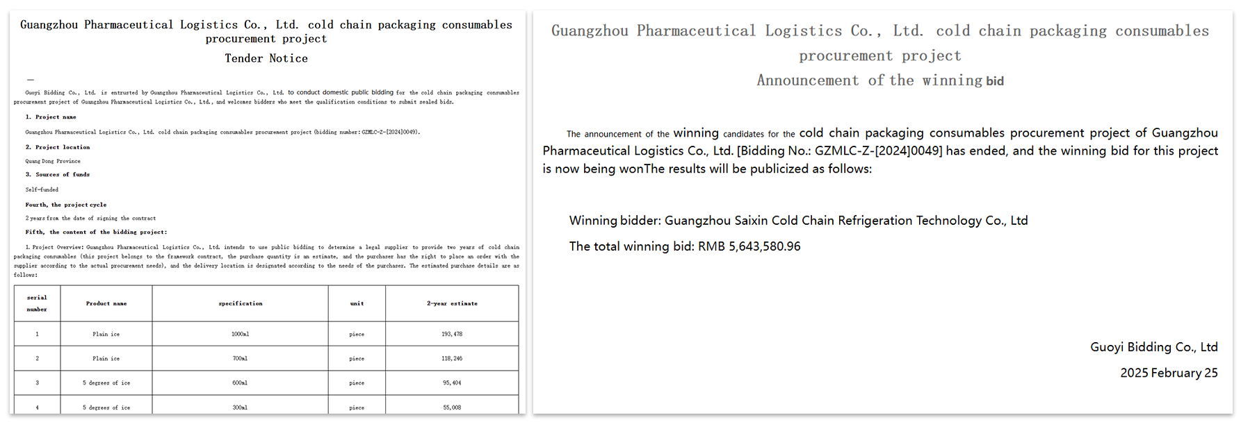 Insulated Thermal Box